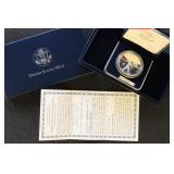 US Silver Coin 2006 Proof Silver Dollar Ben Frankl