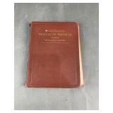 Antique Shakespeare Macbeth Book