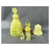 Uranium & Cadnium Glass Figurines