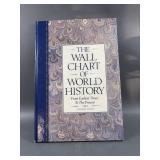 The Chart of The World History Book