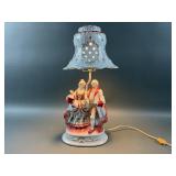 Vintage Porcelain Victorian Lamp