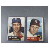 (2) 1953 Baseball Cards
