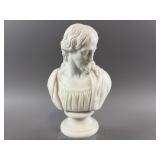 Antique Porcelain Bust Of Jesus