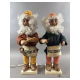 Vtg Telco Animated Santaï¿½s Carpenter Elves