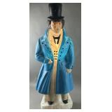 Vtg. Empire Blow Mold Victorian Dickens Character