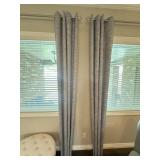 BLACKOUT CURTAINS