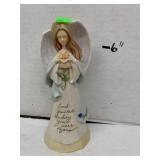 Foundations Angel