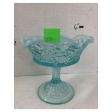 Teal Blue Candy Dish, Fenton