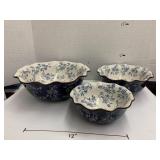3 Nesting Bowls, temp tations