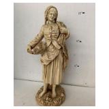 Marwal Chalkware Figure, Chip on top