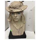 Vintage 1979 Austin Productions Inc Bust /