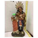 Native American figure, Heavy