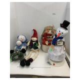4cnt snowman decor (animatronic NOT working)