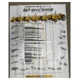 Minneapolis Moline High Speed Farming Poster