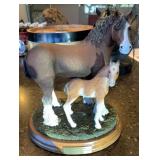 20th Anniversary Wholesaler Advisory Panel