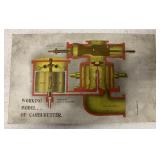 Car Illustrated working model .. of carburetter