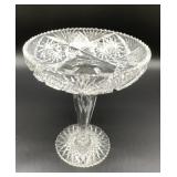 Cut Crystal Compote