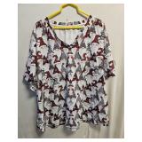 Gnome Top SZ 3X