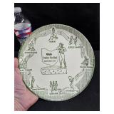 VTG OH Swiss Festival Plate