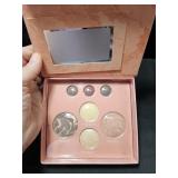 Makeup Pallet
