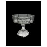 Early art deco pedestal candy dish