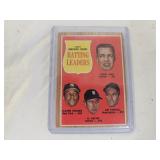 1961 American League Batting Leaders Card