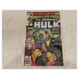 1978 The Incredible Hulk Marvel Comic Vol 1 No 76