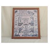 Cynthia Burr Needlework Sampler Framed Print