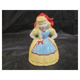 Vintage 1950s Stanford Pottery Dutch Girl Planter