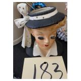 Head Vase