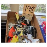 Box of Keys