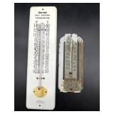 (2) Metal Thermometers : Acu-Rite and Robert