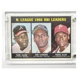 1966 Topps N. League RBI Leaders Baseball Card in