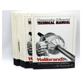 (10) Halibrand Championship Differential