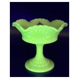 Vintage Fenton Custard Uranium Glass Compote 5.5'
