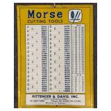Morse Cutting Tools Pittenger & Davis Inc Wichita