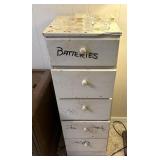 Small Cabinet & Contents, Batteries, Greeting