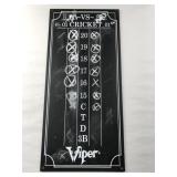 Viper Cricket Scoreboard