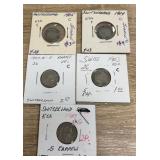 Swiss coins