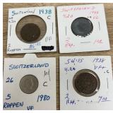 Swiss coins