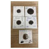 Norway coins