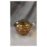 Vision ware pot