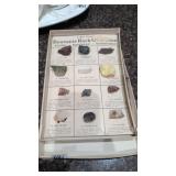 Souvenir rock collection rocks minerals gemstones