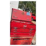 Snap on top toolbox - no contents