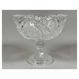 Cut Glass Pedestal Compote Bowl