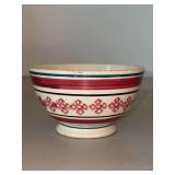 Antique Spongeware ceramic bowl (Made in Belgium)…..4-1/2”D x 2-1/2” tall