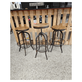 Three Stools