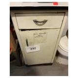 Metal cabinet-contents