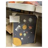 Canvas solar system wall art 24x18in