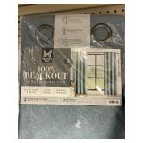 Blackout window panel pair 84inL